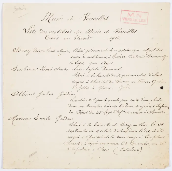 Liste des gardiens du musée